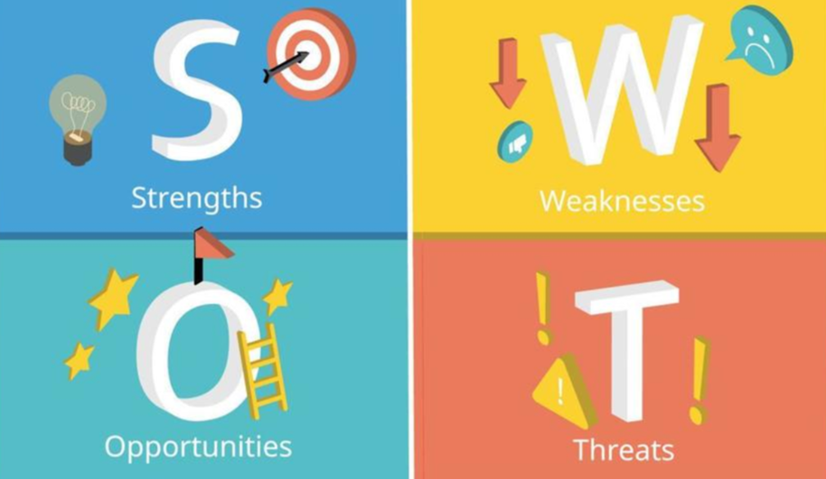 تحلیل SWOT